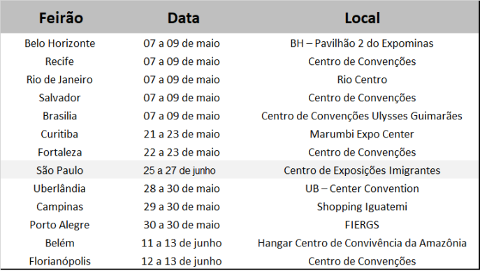 feirao-da-caixa-sp feirao-da-caixa-sp